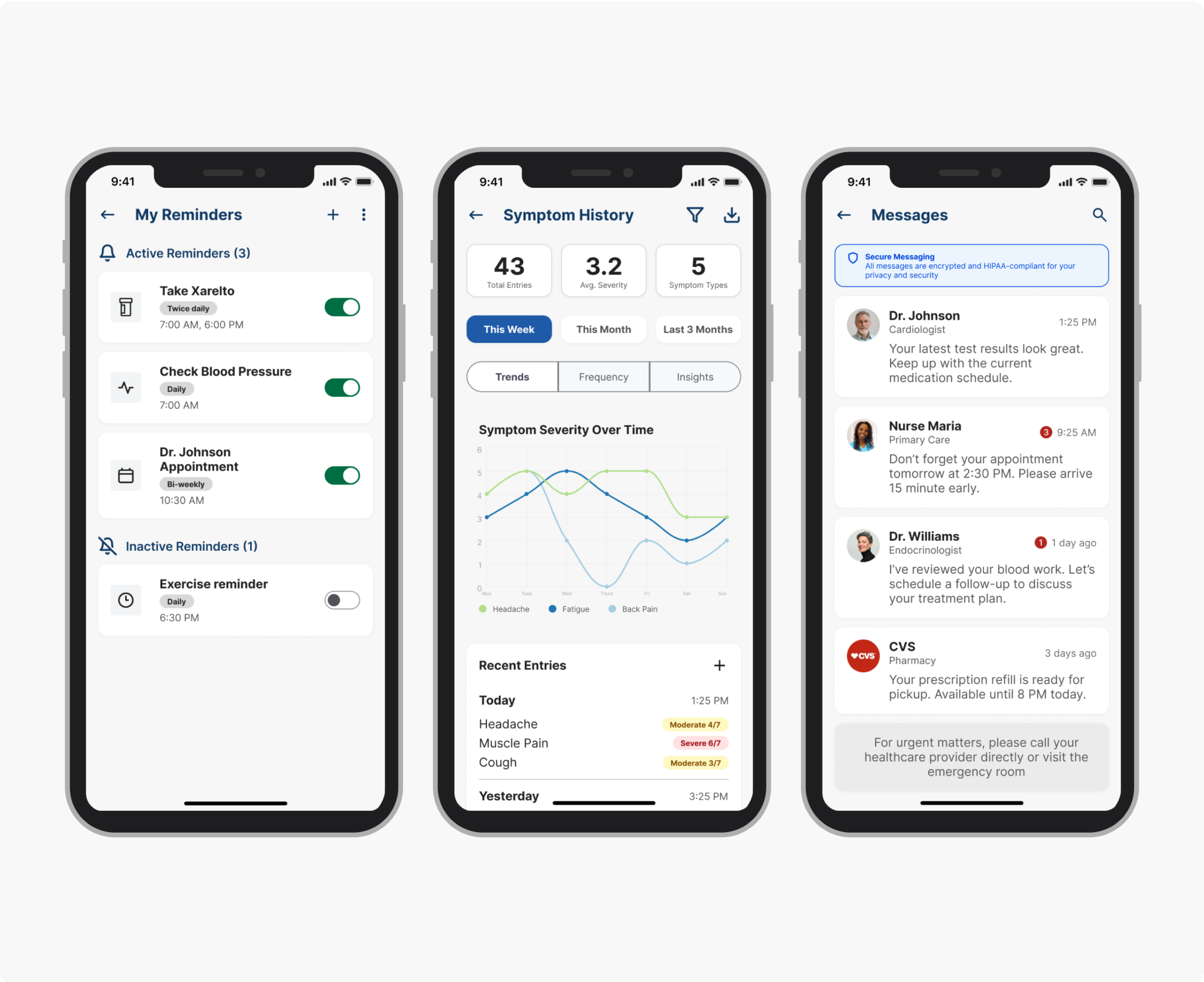 SoteriaMe final solution - Clinician dashboard and patient communication interface